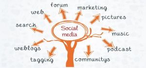 Daha etkili twitter stratejisi için öneriler