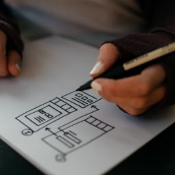 User Experience - Desktops, Dashboards and Human Centred Design