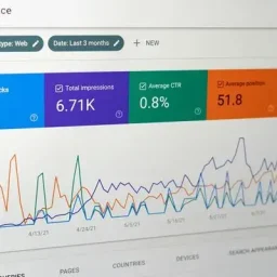 The Power of SEO: How Brands Achieve Long-Term Online Success